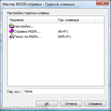 Настройка горячих клавиш Мастера MSDN-справки
