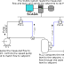 SCADA Schema