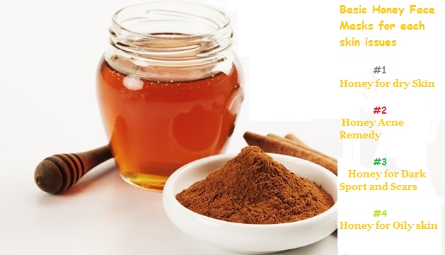 Basic-Honey-Face-Masks-for-each-skin-issues