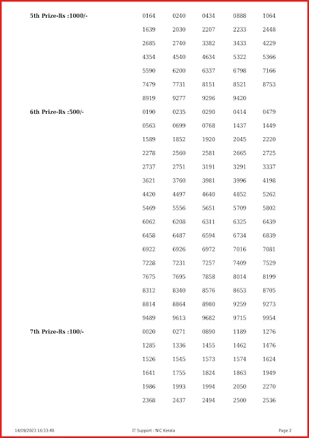 kn-487-live-karunya-plus-lottery-result-today-kerala-lotteries-results-14-09-2023-keralalottery.info_page-0002