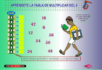 http://www.eltanquematematico.es/Tablas/seis/estudiar6_p.html