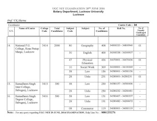   lu-exam, lu exam result, lucknow university exam scheme 2017, lucknow university scheme 2017, www.lkouniv.ac.in exam scheme 2017, lucknow university exam schedule 2017, lucknow university examination form 2017, lucknow university back paper 2017, lu exam admit card 2017