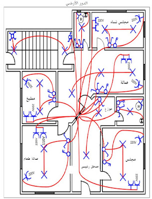 موسوعة الكهرباء والتحكم