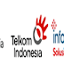 Lowongan Kerja Medan PT Infomedia Solusi Humanika Call Center Speedy