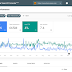 Introducing the New Search Console 2018