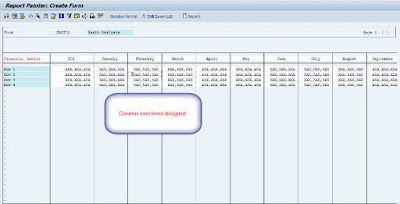 Financial Statement Analysis