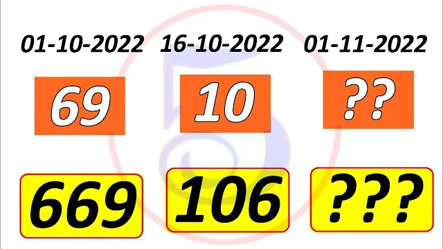 01-11-2022 3UP VIP Direct Set Thailand Lottery -Thailand Lottery 100% sure number 01/11/2022