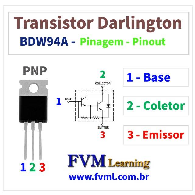 Datasheet-Pinagem-Pinout-transistor-PNP-BDW94A-Características-Substituição-fvml