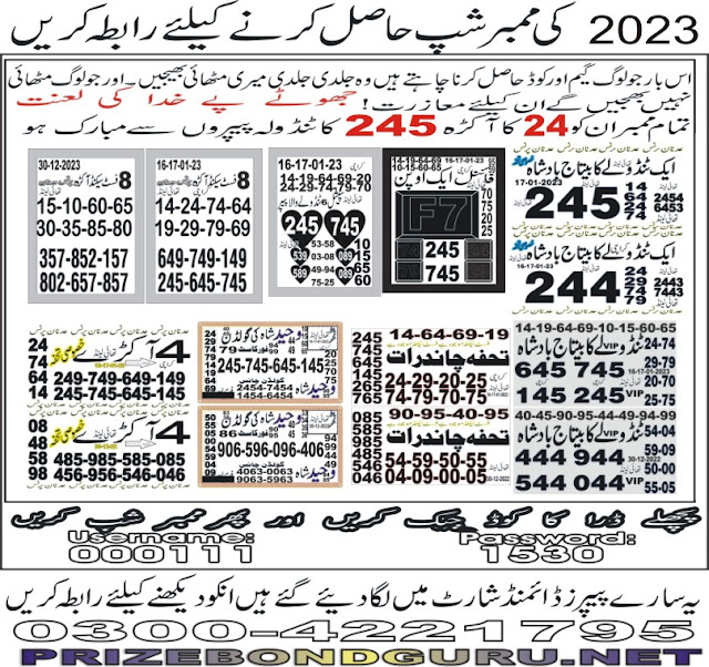 prize bond guess paper 2023