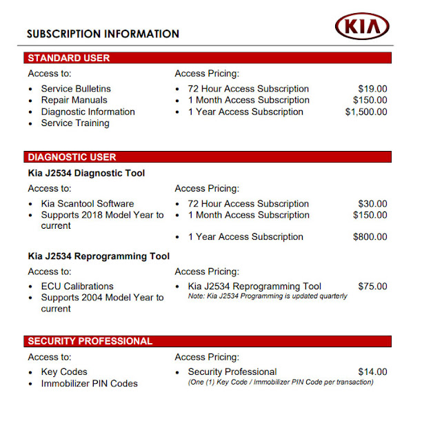 autel-im608-program-kia-ecu-5