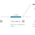 Data Source-Based Lookups in Tableau