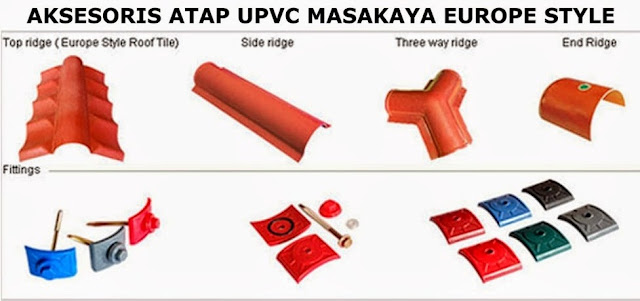 HARGA ATAP UPVC MASAKAYA