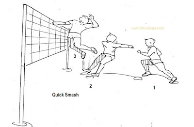 Quick Smash teknik dasar bola voli