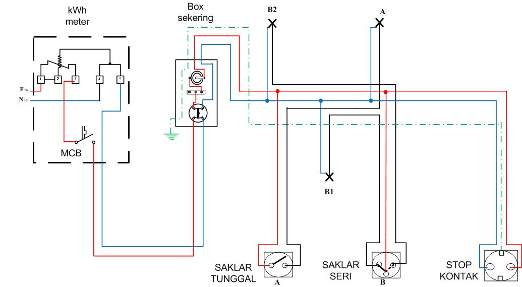 ILMU ELEKTRO INSTALASI  LISTRIK 