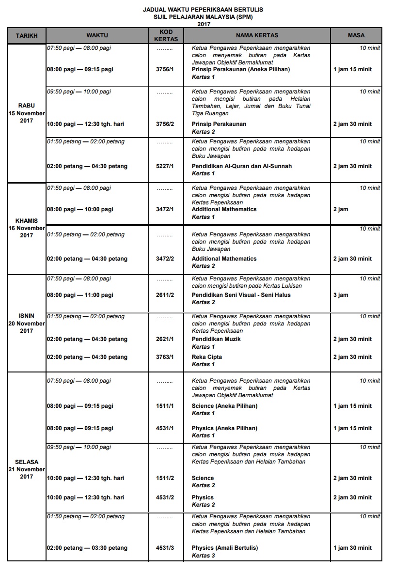 Jadual Waktu Peperiksaan SPM 2018 Exam Date - Permohonan.my