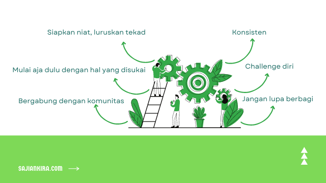 6-tips-mulai-berkarya-di-dunia-literasi