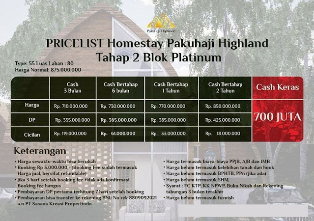 harga Rumah Perumahan Pakuhaji Highland Kabupaten Bandung Barat