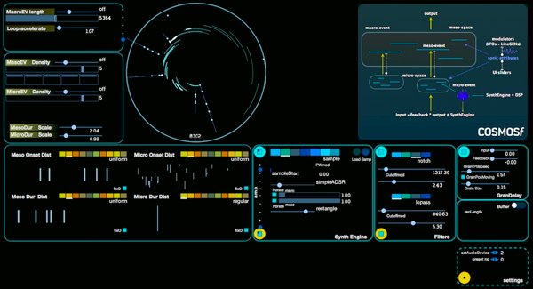 Music Making Software