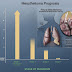 Mesothelioma Survival Rates