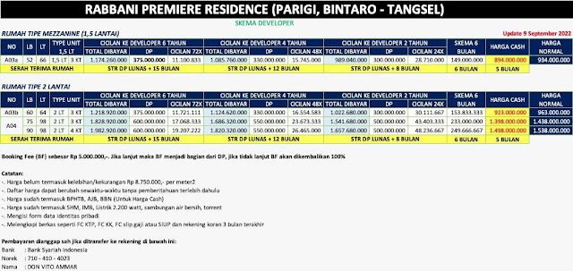 Rabbani Premiere Residence