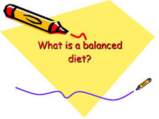 http://healthy-lifestyle20.blogspot.com/2016/01/balanced-diet-definition.html