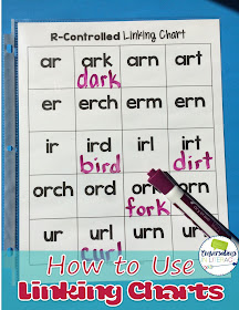 Using Linking Charts in Guided Reading