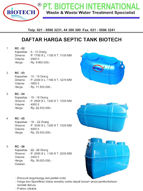 daftar harga septic tank biotech, stp, ipal, sepiteng, sevtik teng, biofil, biotek, toilet portable fibreglass