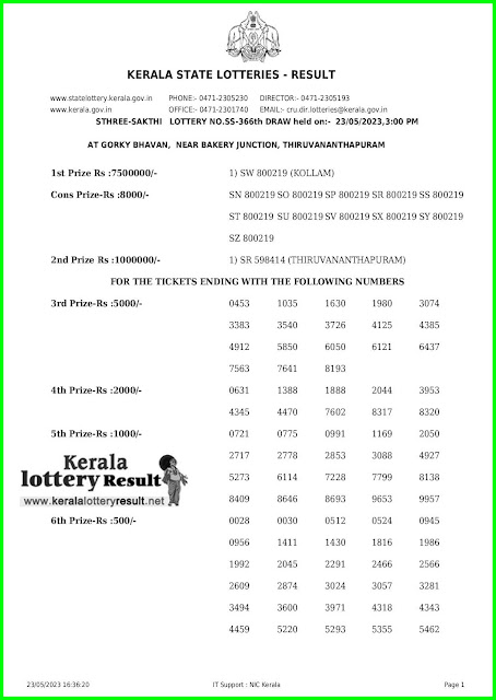 Off. Kerala Lottery Result; 23.05.23 Sthree Sakthi Lottery Results Today " SS-366"