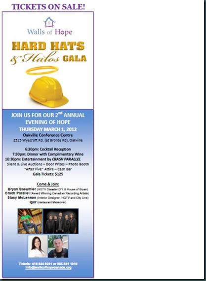 hard hats