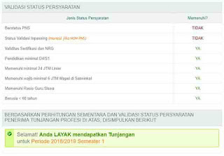 menu analisa tunjangan simpatika