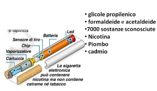 sigarettaeletronica