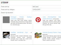 Membuat Peta Situs ke Blogger Dengan Gambar Mini Posting 