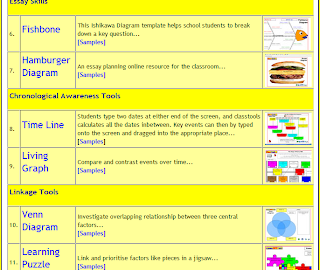 Really Cool Teaching Tools Classtools Net Coolcatteacher Really Cool Teaching Tools Classtools Net Coolcatteacher
