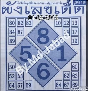 Thai lottery Cut Pair Mix Papers For 1-8-2018