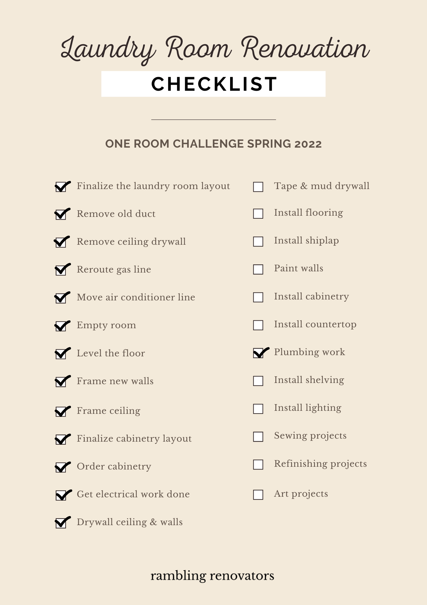 laundry room renovation checklist