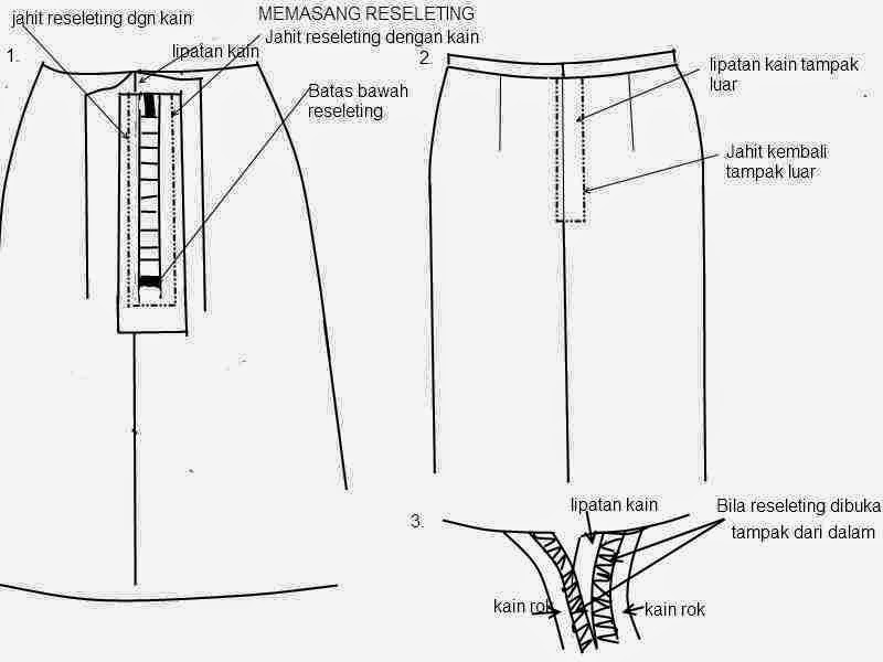 Cara Menjahit Resleting Pada Celana Dan Rok - Danitailor