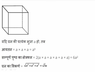 cube  ghan mensuration formula in hindi pdf