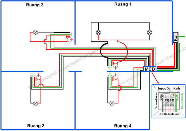 Gambar diagram instalasi listrik rumah type multi line