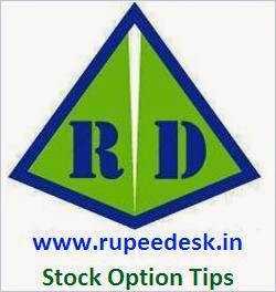 Indian Stock Options