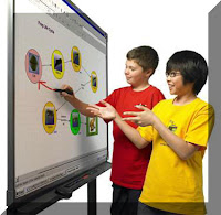 Kids using the Smart board