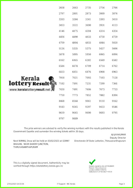 27.1.2023 Kerala Lottery Result  : Nirmal NR 313 Results Today