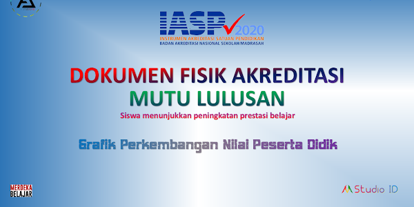 Dokumen Grafik Perkembangan Nilai Peserta Didik
