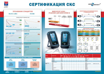 Бесплатное пособие по сертификации СКС