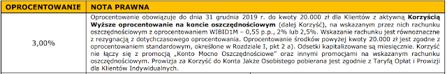 Konto oszczędnościowe 3% dla osób posiadających Konto Jakże Osobiste w Alior Banku