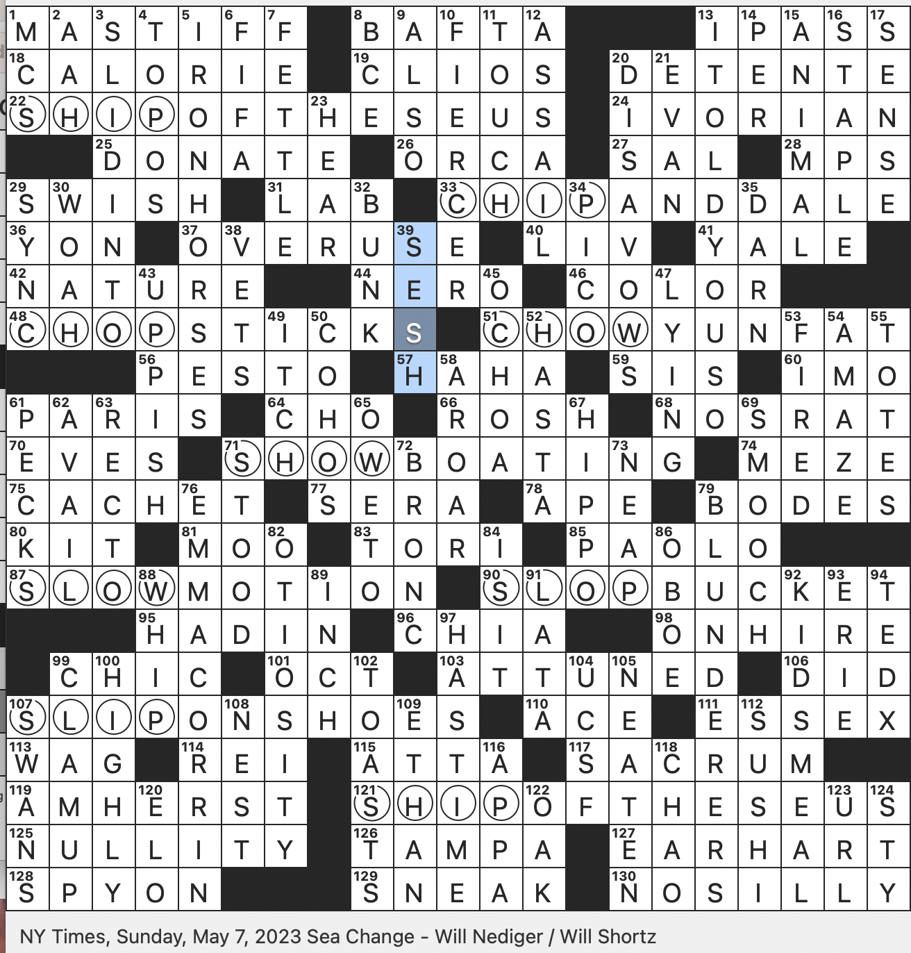 Rex Parker Does the NYT Crossword Puzzle: Title island of 2005 DreamWorks  animated film / WED 7-9-14 / Hip-hop's Racist / Ancient fertility goddess /  Some Scandinavian coins