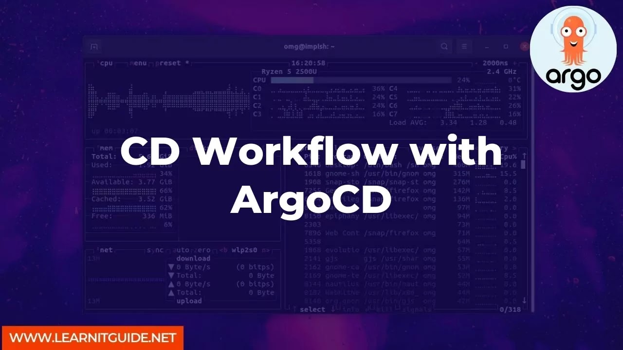 CD Workflow with ArgoCD