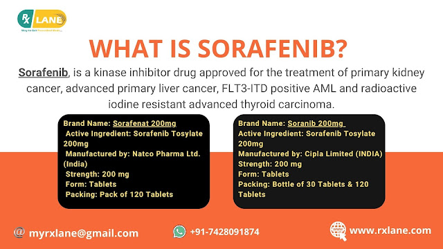 Generic Sorafenib 200mg Price