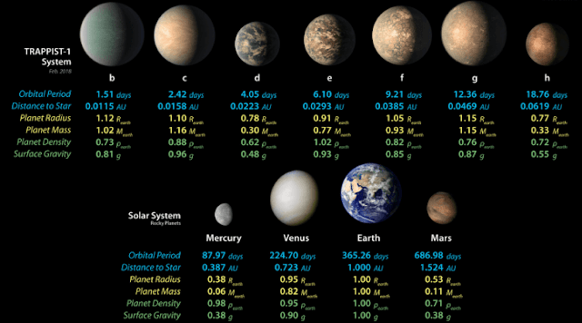 sistema-trappis-1