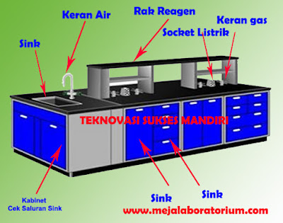 meja laboratorium kimia dan fisika di tengah ruangan