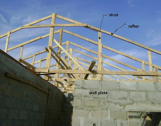 Minimum Cost Of Roofing A House In Nigeria